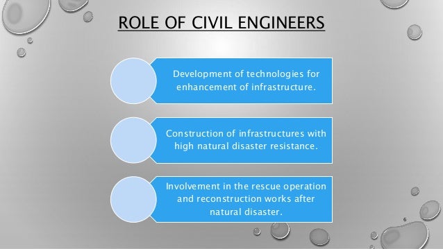 Civil Engineering Natural Disasters Civil Engineering Natural Disasters