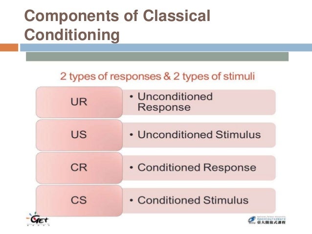 role of classical conditioning in advertisement classical conditioning is a form of
