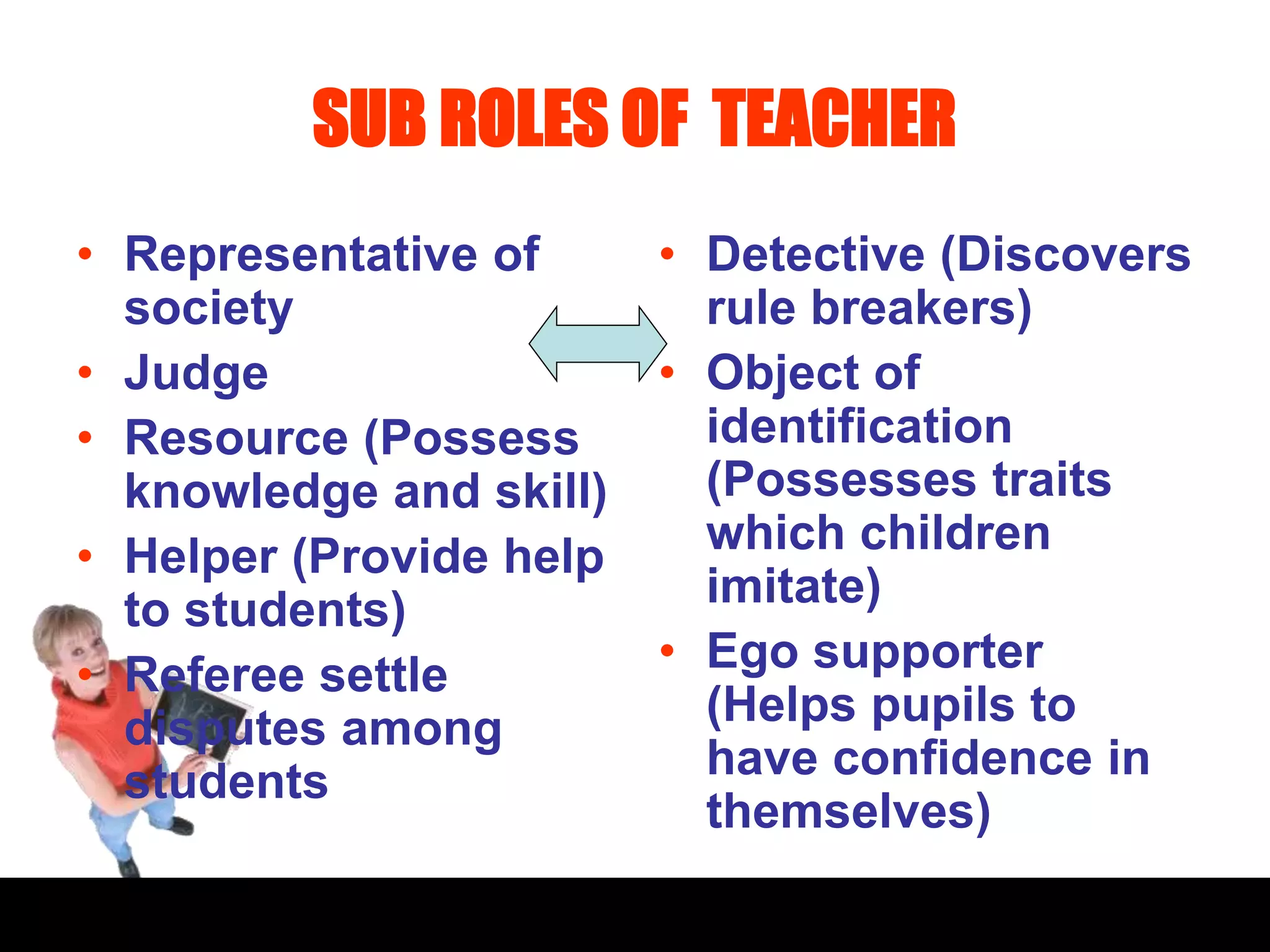 Role of classroom teacher in guidance | PPT