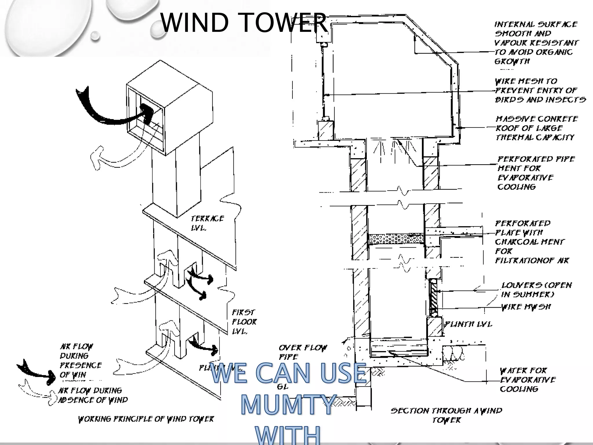 14
WIND TOWER
 