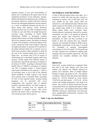 Role of clinical pharmacist in prevalence of anemia | PDF