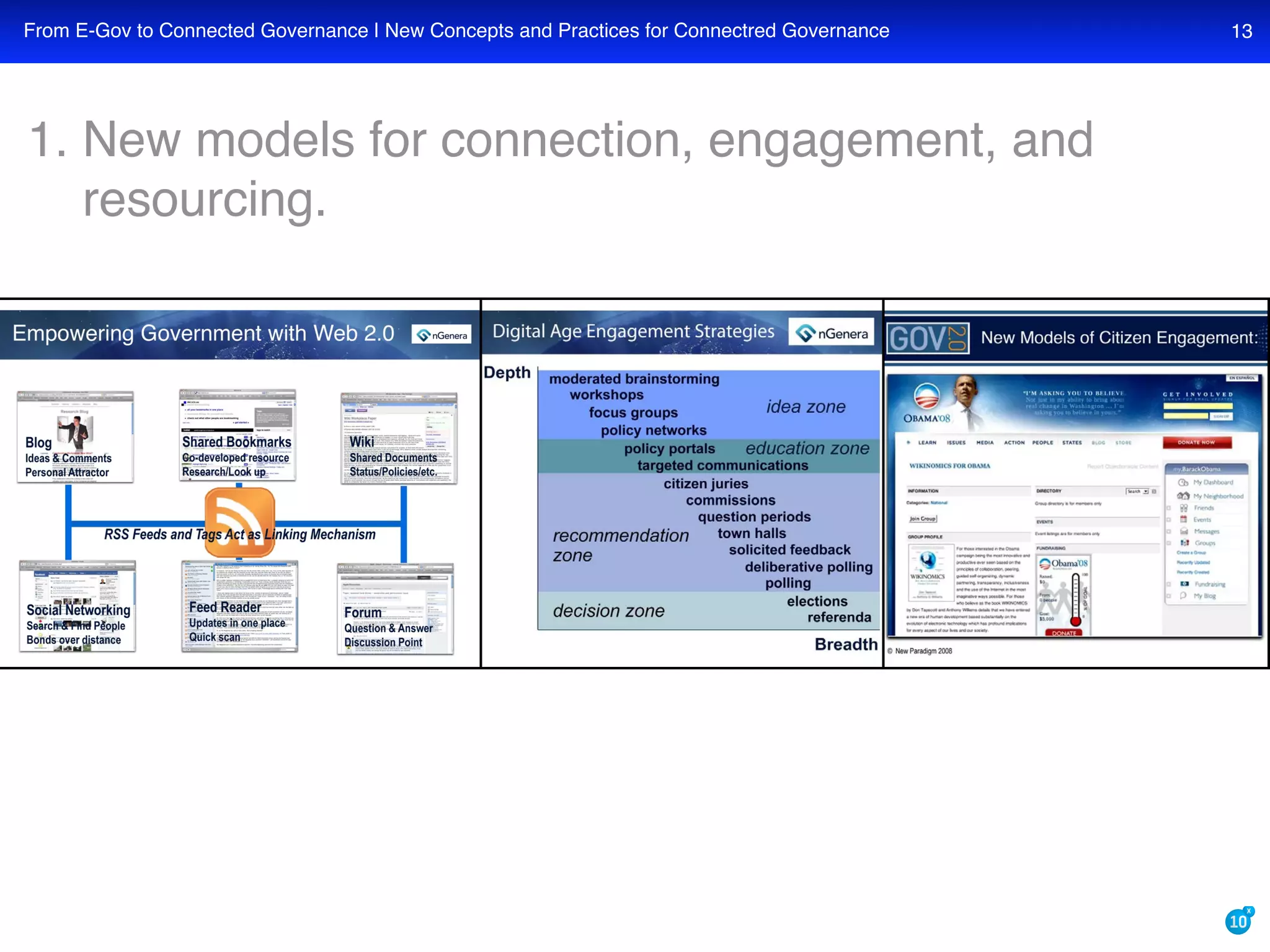 What is the role of cloud computing, web 2.0, and web 3.0 semantic technologies in the coming era of transparent, collaborative, connected e-governance?