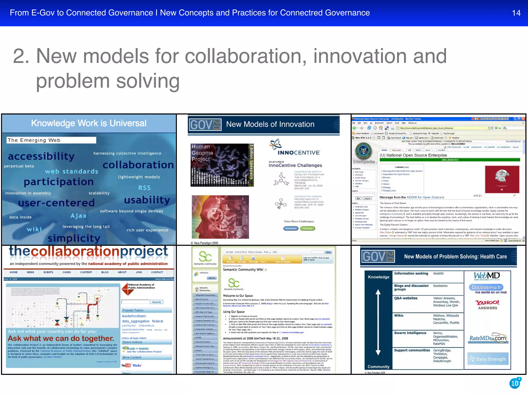 What is the role of cloud computing, web 2.0, and web 3.0 semantic technologies in the coming era of transparent, collaborative, connected e-governance?