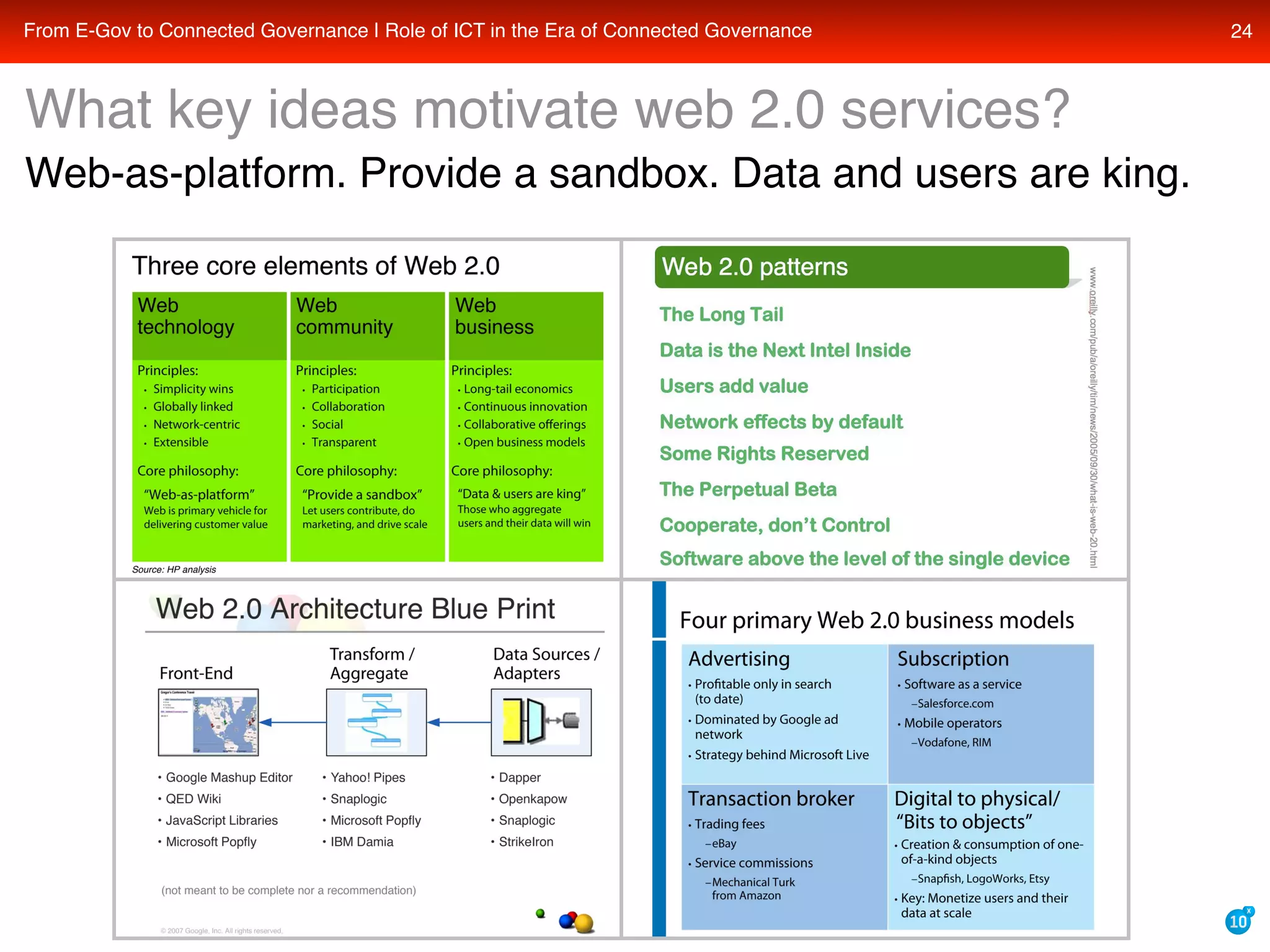 What is the role of cloud computing, web 2.0, and web 3.0 semantic technologies in the coming era of transparent, collaborative, connected e-governance?