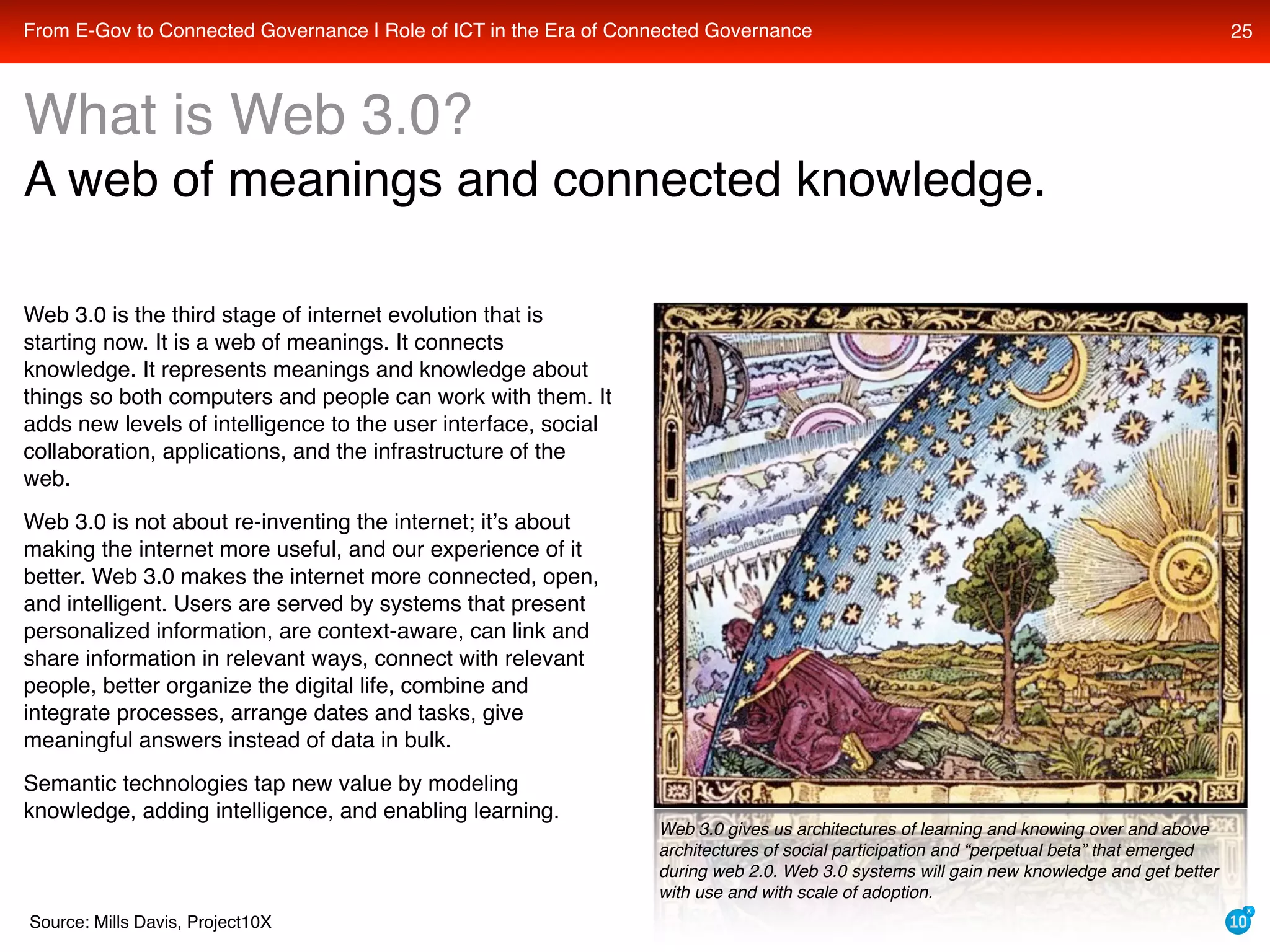 What is the role of cloud computing, web 2.0, and web 3.0 semantic technologies in the coming era of transparent, collaborative, connected e-governance?