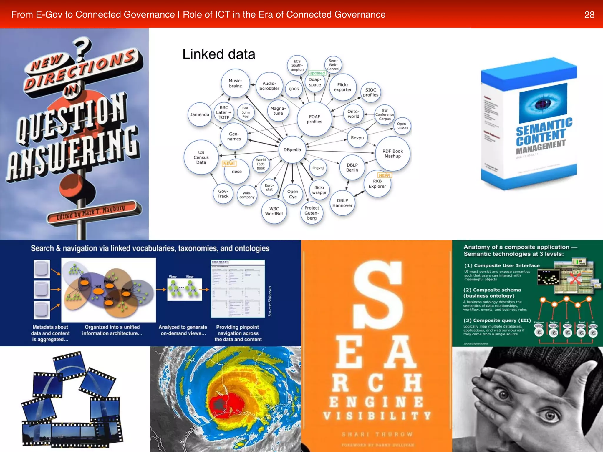 What is the role of cloud computing, web 2.0, and web 3.0 semantic technologies in the coming era of transparent, collaborative, connected e-governance?