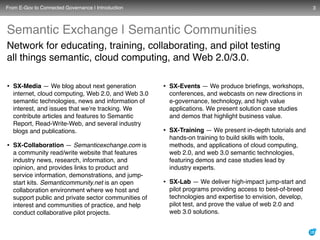 What is the role of cloud computing, web 2.0, and web 3.0 semantic ...