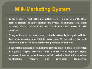 Role Of Co -Operative Society In Milk Production And Marketing