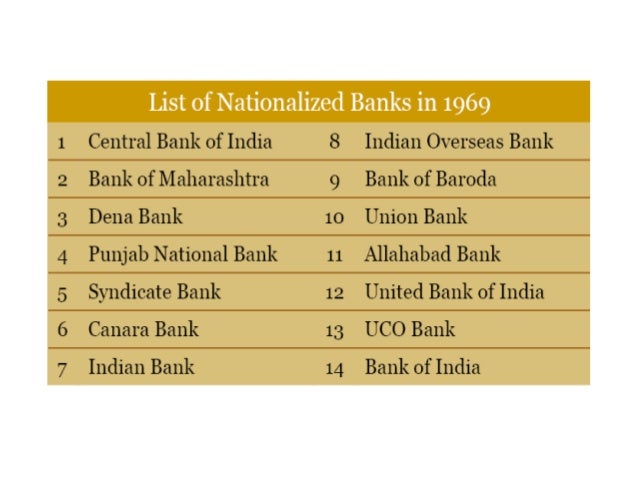 role of new generation banks Abstract: the banking sector plays a vital role in the development of one country’s economy today, banks claim themselves as new generation banks on. role of new generation banks Abstract: the banking sector plays a vital role in the development of one country’s economy today, banks claim themselves as new generation banks on.
