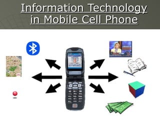 Role of communication in it | PPT