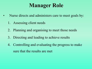 Manager Role
• Nurse directs and administers care to meet goals by:
1. Assessing client needs
2. Planning and organising to meet those needs
3. Directing and leading to achieve results
4. Controlling and evaluating the progress to make
sure that the results are met
 