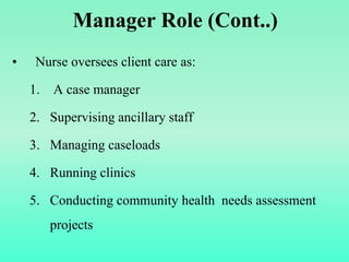• Nurse oversees client care as:
1. A case manager
2. Supervising ancillary staff
3. Managing caseloads
4. Running clinics
5. Conducting community health needs assessment
projects
Manager Role (Cont..)
 