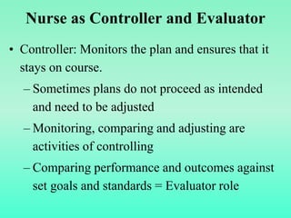 Nurse as Controller and Evaluator
• Controller: Monitors the plan and ensures that it
stays on course.
– Sometimes plans do not proceed as intended
and need to be adjusted
– Monitoring, comparing and adjusting are
activities of controlling
– Comparing performance and outcomes against
set goals and standards = Evaluator role
 