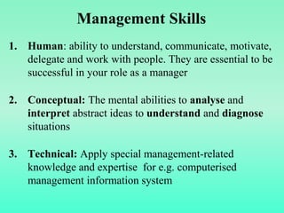 Management Skills
1. Human: ability to understand, communicate, motivate,
delegate and work with people. They are essential to be
successful in your role as a manager
2. Conceptual: The mental abilities to analyse and
interpret abstract ideas to understand and diagnose
situations
3. Technical: Apply special management-related
knowledge and expertise for e.g. computerised
management information system
 
