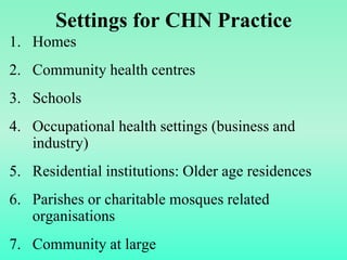 Role of Community Health Nurse.pptx