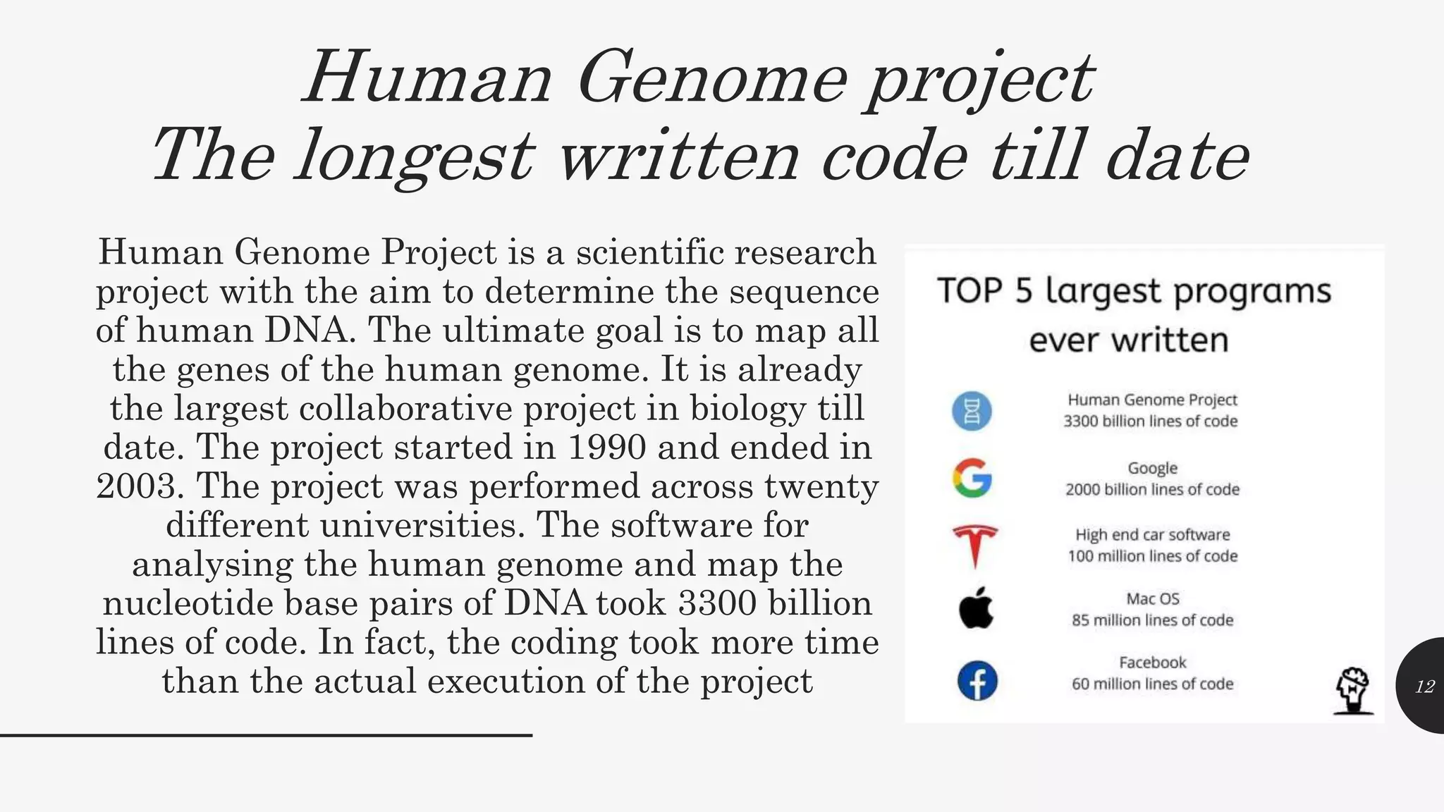 Human Genome Project is a scientific research
project with the aim to determine the sequence
of human DNA. The ultimate goal is to map all
the genes of the human genome. It is already
the largest collaborative project in biology till
date. The project started in 1990 and ended in
2003. The project was performed across twenty
different universities. The software for
analysing the human genome and map the
nucleotide base pairs of DNA took 3300 billion
lines of code. In fact, the coding took more time
than the actual execution of the project 12
Human Genome project
The longest written code till date
 