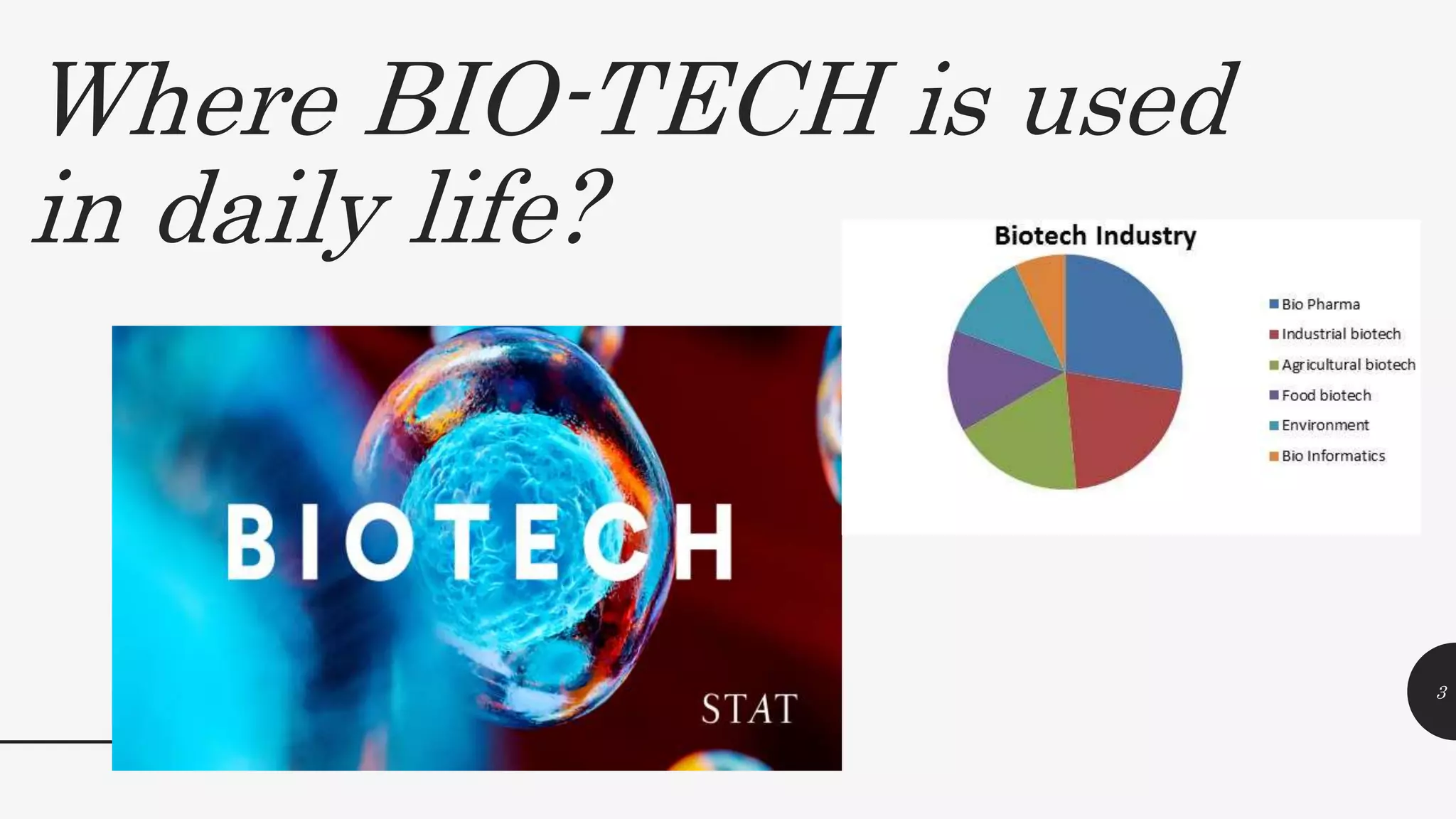 Where BIO-TECH is used
in daily life?
3
 