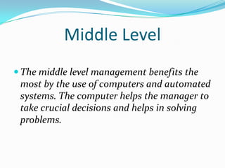Management System Computer Middle Role of computers in business organisation | PPTX