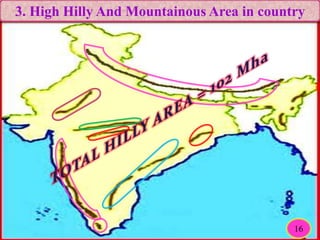 16
3. High Hilly And Mountainous Area in country
16
 