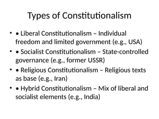 Types of Constitutionalism
• • Liberal Constitutionalism – Individual
freedom and limited government (e.g., USA)
• • Socialist Constitutionalism – State-controlled
governance (e.g., former USSR)
• • Religious Constitutionalism – Religious texts
as base (e.g., Iran)
• • Hybrid Constitutionalism – Mix of liberal and
socialist elements (e.g., India)
 
