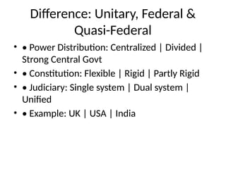 Difference: Unitary, Federal &
Quasi-Federal
• • Power Distribution: Centralized | Divided |
Strong Central Govt
• • Constitution: Flexible | Rigid | Partly Rigid
• • Judiciary: Single system | Dual system |
Unified
• • Example: UK | USA | India
 