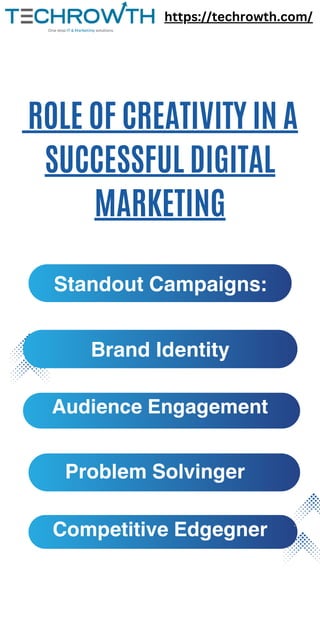 Role of Creativity in a Successful Digital Marketing.pdf
