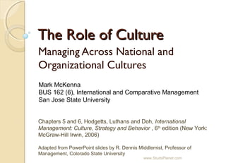 The Role of CultureThe Role of Culture
Managing Across National and
Organizational Cultures
Chapters 5 and 6, Hodgetts, Luthans and Doh, International
Management: Culture, Strategy and Behavior , 6th
edition (New York:
McGraw-Hill Irwin, 2006)
Adapted from PowerPoint slides by R. Dennis Middlemist, Professor of
Management, Colorado State University
Mark McKenna
BUS 162 (6), International and Comparative Management
San Jose State University
www.StudsPlanet.com
 