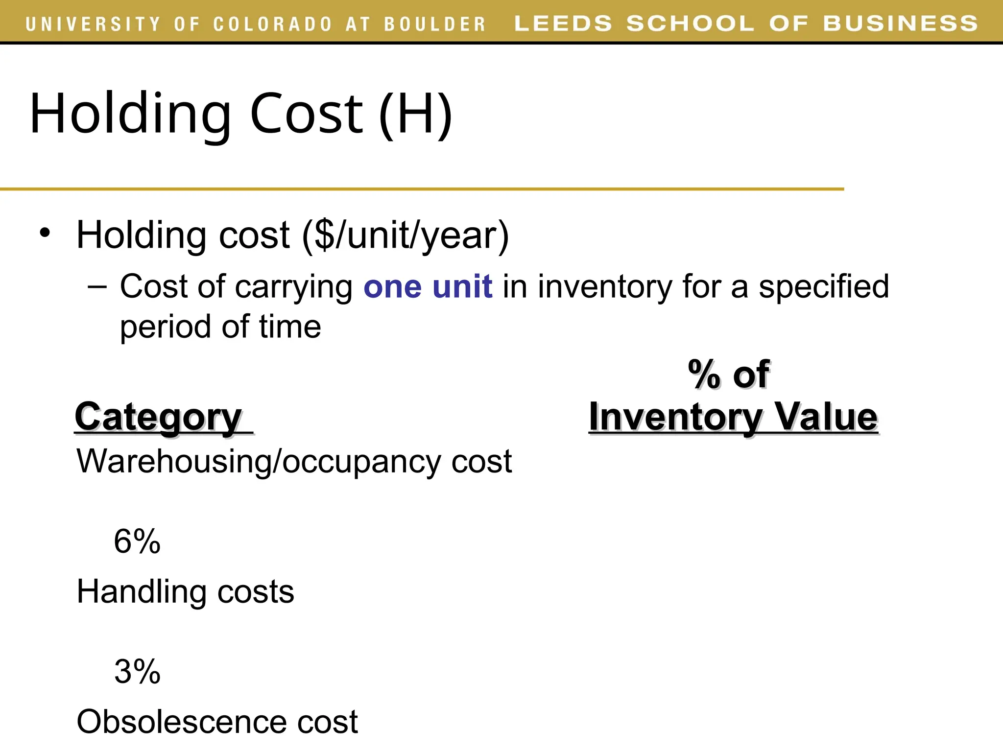 Holding Cost (H)
• Holding cost ($/unit/year)
– Cost of carrying one unit in inventory for a specified
period of time
Warehousing/occupancy cost
6%
Handling costs
3%
Obsolescence cost
% of
% of
Category
Category Inventory Value
Inventory Value
 