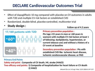 ROLE OF DAPAGLIFOZIN IN CV RISK REDUCTION AND HEART FAILURE.pptx