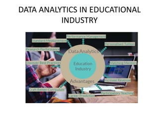 DATA ANALYTICS IN EDUCATIONAL
INDUSTRY
 