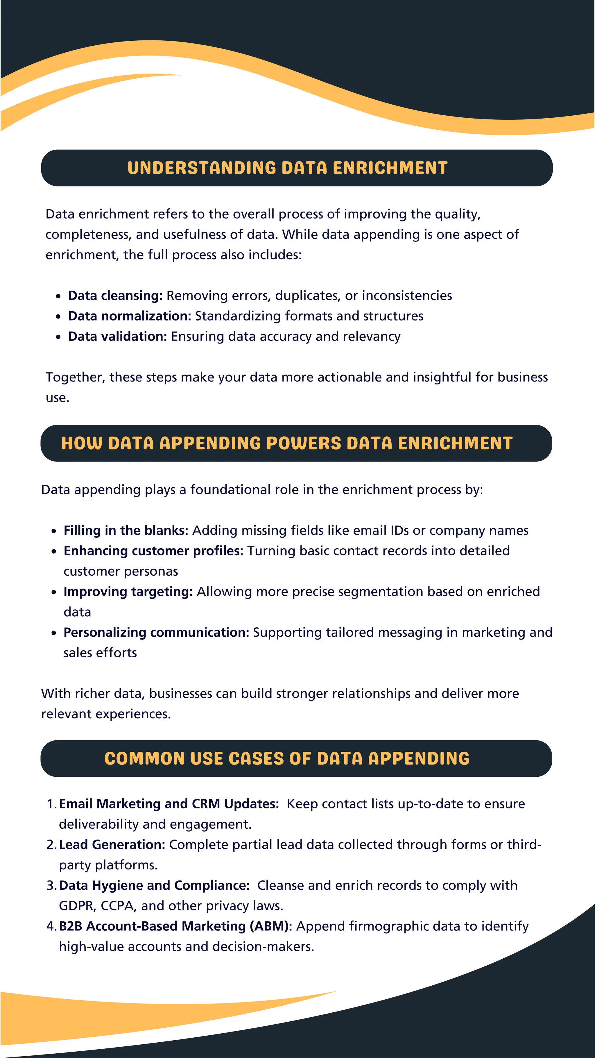 Data enrichment refers to the overall process of improving the quality,
completeness, and usefulness of data. While data appending is one aspect of
enrichment, the full process also includes:
Data cleansing: Removing errors, duplicates, or inconsistencies
Data normalization: Standardizing formats and structures
Data validation: Ensuring data accuracy and relevancy
Together, these steps make your data more actionable and insightful for business
use.
UNDERSTANDING DATA ENRICHMENT
HOW DATA APPENDING POWERS DATA ENRICHMENT
Data appending plays a foundational role in the enrichment process by:
Filling in the blanks: Adding missing fields like email IDs or company names
Enhancing customer profiles: Turning basic contact records into detailed
customer personas
Improving targeting: Allowing more precise segmentation based on enriched
data
Personalizing communication: Supporting tailored messaging in marketing and
sales efforts
With richer data, businesses can build stronger relationships and deliver more
relevant experiences.
COMMON USE CASES OF DATA APPENDING
Email Marketing and CRM Updates: Keep contact lists up-to-date to ensure
deliverability and engagement.
1.
Lead Generation: Complete partial lead data collected through forms or third-
party platforms.
2.
Data Hygiene and Compliance: Cleanse and enrich records to comply with
GDPR, CCPA, and other privacy laws.
3.
B2B Account-Based Marketing (ABM): Append firmographic data to identify
high-value accounts and decision-makers.
4.
 