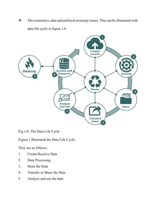  The economics, data and political economy issues. This can be illustrated with
data life cycle in figure 1.0
Fig 1.0: The Data Life Cycle
Figure 1 Illustrated the Data Life Cycle:
They are as follows:
1 Create/Receive Data
2. Data Processing
3. Store the Data
4. Transfer or Share the Data
5. Analyze and use the data
 