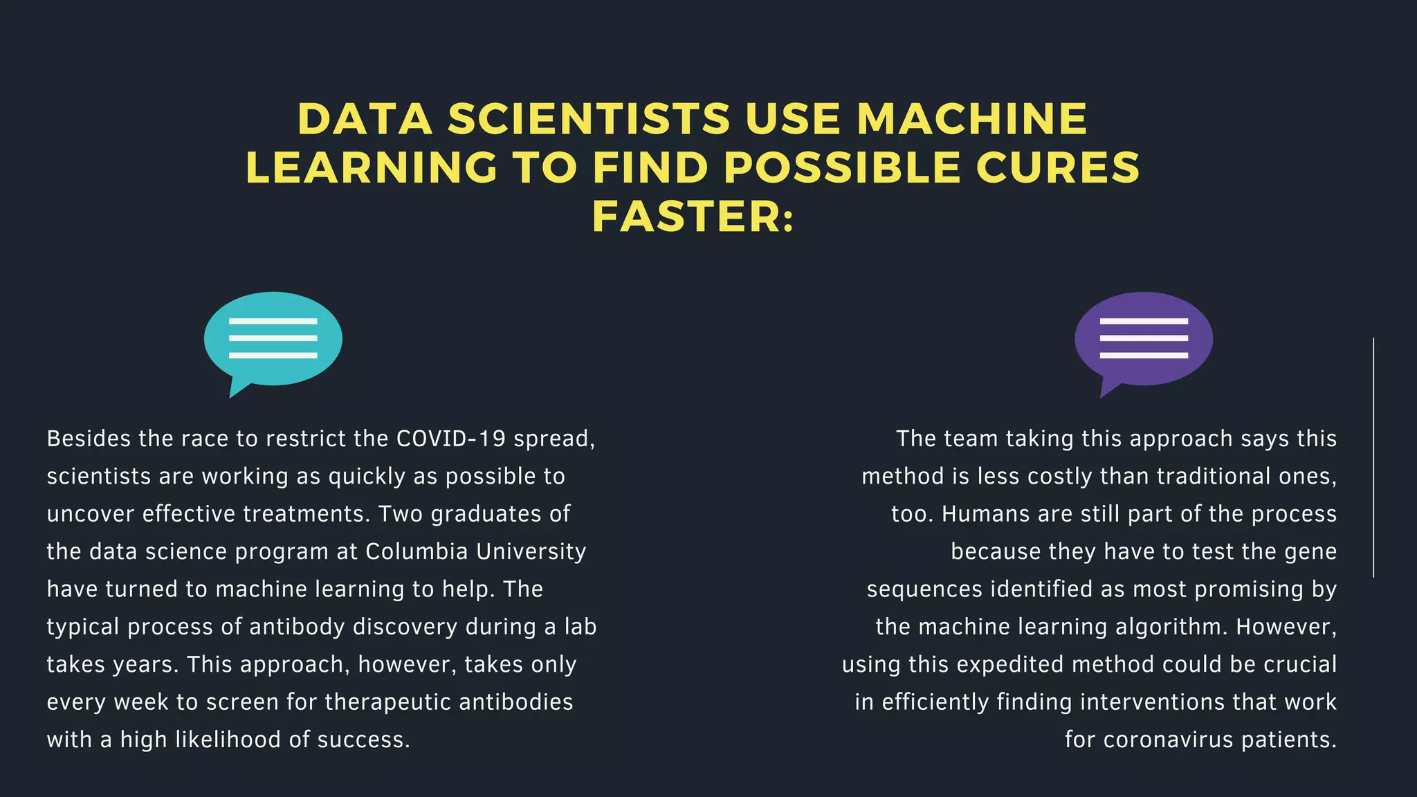 DATA SCIENTISTS USE MACHINE
LEARNING TO FIND POSSIBLE CURES
FASTER:
Besides the race to restrict the COVID-19 spread,
scientists are working as quickly as possible to
uncover effective treatments. Two graduates of
the data science program at Columbia University
have turned to machine learning to help. The
typical process of antibody discovery during a lab
takes years. This approach, however, takes only
every week to screen for therapeutic antibodies
with a high likelihood of success.
The team taking this approach says this
method is less costly than traditional ones,
too. Humans are still part of the process
because they have to test the gene
sequences identified as most promising by
the machine learning algorithm. However,
using this expedited method could be crucial
in efficiently finding interventions that work
for coronavirus patients.
 