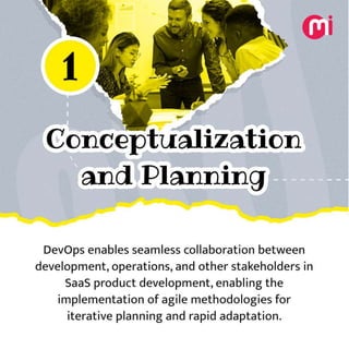 Role of DevOps in SaaS product Development.pdf.pptx