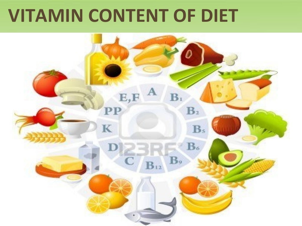 Role of diet and nutrition in dental caries