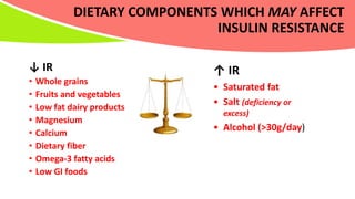 Role of dietary habits in reduction of insulin | PPTX