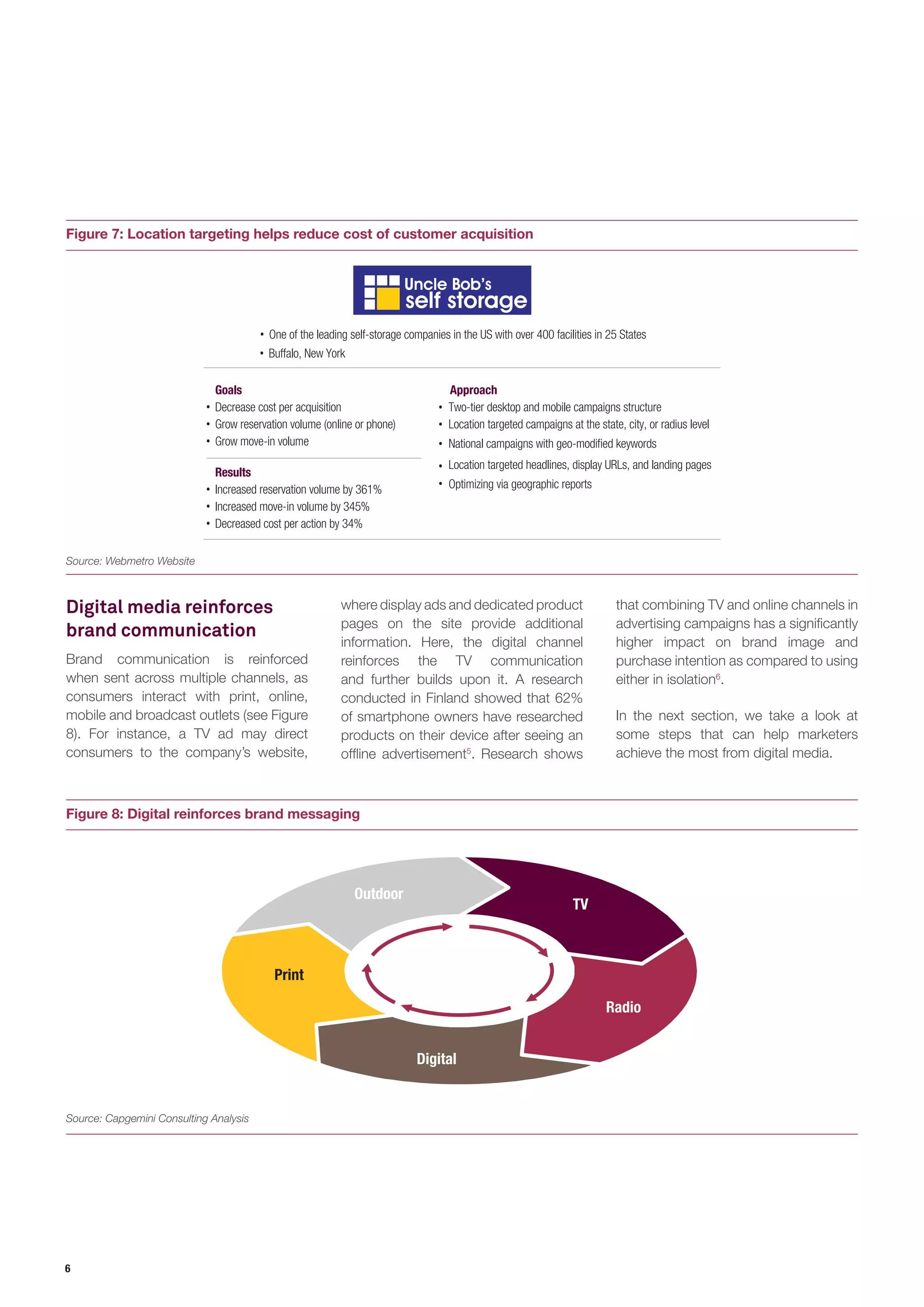 6 
Digital media reinforces brand communication 
Brand communication is reinforced when sent across multiple channels, as consumers interact with print, online, mobile and broadcast outlets (see Figure 8). For instance, a TV ad may direct consumers to the company’s website, where display ads and dedicated product pages on the site provide additional information. Here, the digital channel reinforces the TV communication and further builds upon it. A research conducted in Finland showed that 62% of smartphone owners have researched products on their device after seeing an offline advertisement5. Research shows 
Figure 8: Digital reinforces brand messaging 
Outdoor 
TVDigitalPrintRadio 
Source: Capgemini Consulting Analysis 
Figure 7: Location targeting helps reduce cost of customer acquisition 
One of the leading self-storage companies in the US with over 400 facilities in 25 StatesBuffalo, New York Goals Decrease cost per acquisition Grow reservation volume (online or phone) Grow move-in volumeResults Increased reservation volume by 361% Increased move-in volume by 345% Decreased cost per action by 34% Approach Two-tier desktop and mobile campaigns structure Location targeted campaigns at the state, city, or radius level National campaigns with geo-modified keywords Location targeted headlines, display URLs, and landing pagesOptimizing via geographic reports 
Source: Webmetro Website 
that combining TV and online channels in advertising campaigns has a significantly higher impact on brand image and purchase intention as compared to using either in isolation6. 
In the next section, we take a look at some steps that can help marketers achieve the most from digital media.  