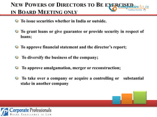 Role Of Directors Under Companies Act 2013