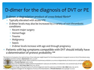 Role of DVT surveillance in TBI/SCI | PPT