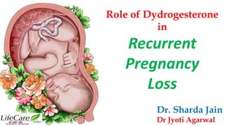 Role of Dydrogesterone
in
Recurrent
Pregnancy
Loss
Dr. Sharda Jain
Dr Jyoti Agarwal
 