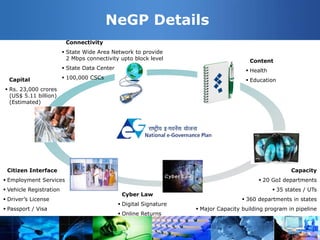 Role of E-Governance In Bharat Nirman | PDF