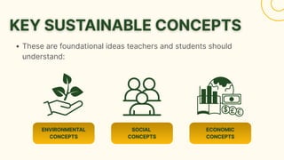 Role of Education in Sustainable Development.pdf