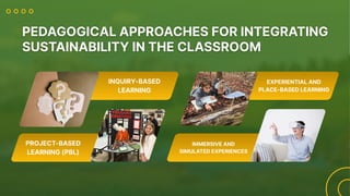 Role of Education in Sustainable Development.pdf
