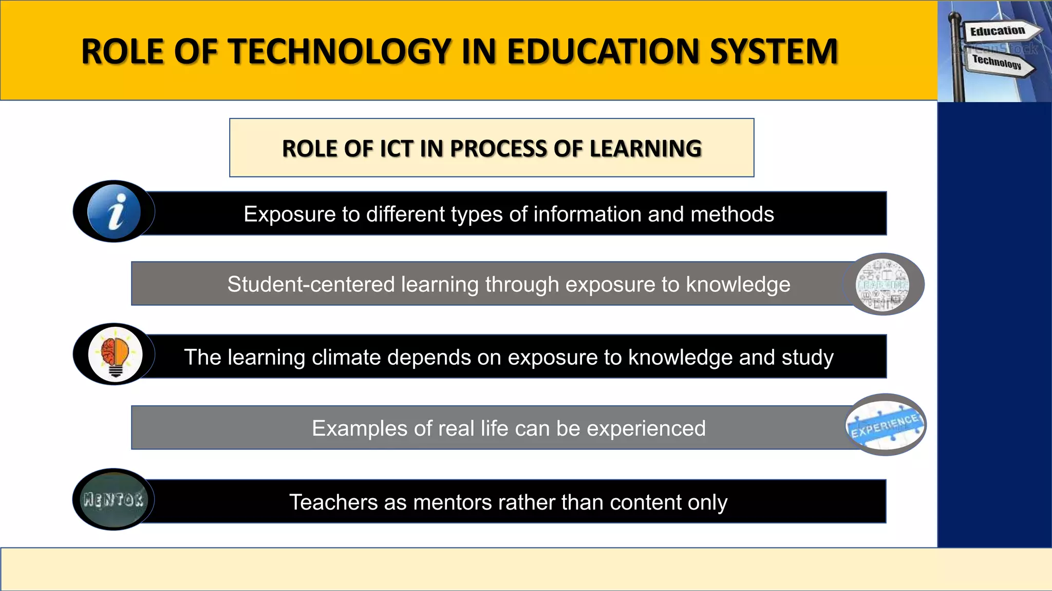 Role of Technology in Education | PPTX
