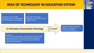 Role of Technology in Education | PPTX