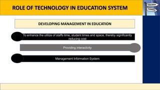 Role of Technology in Education | PPTX