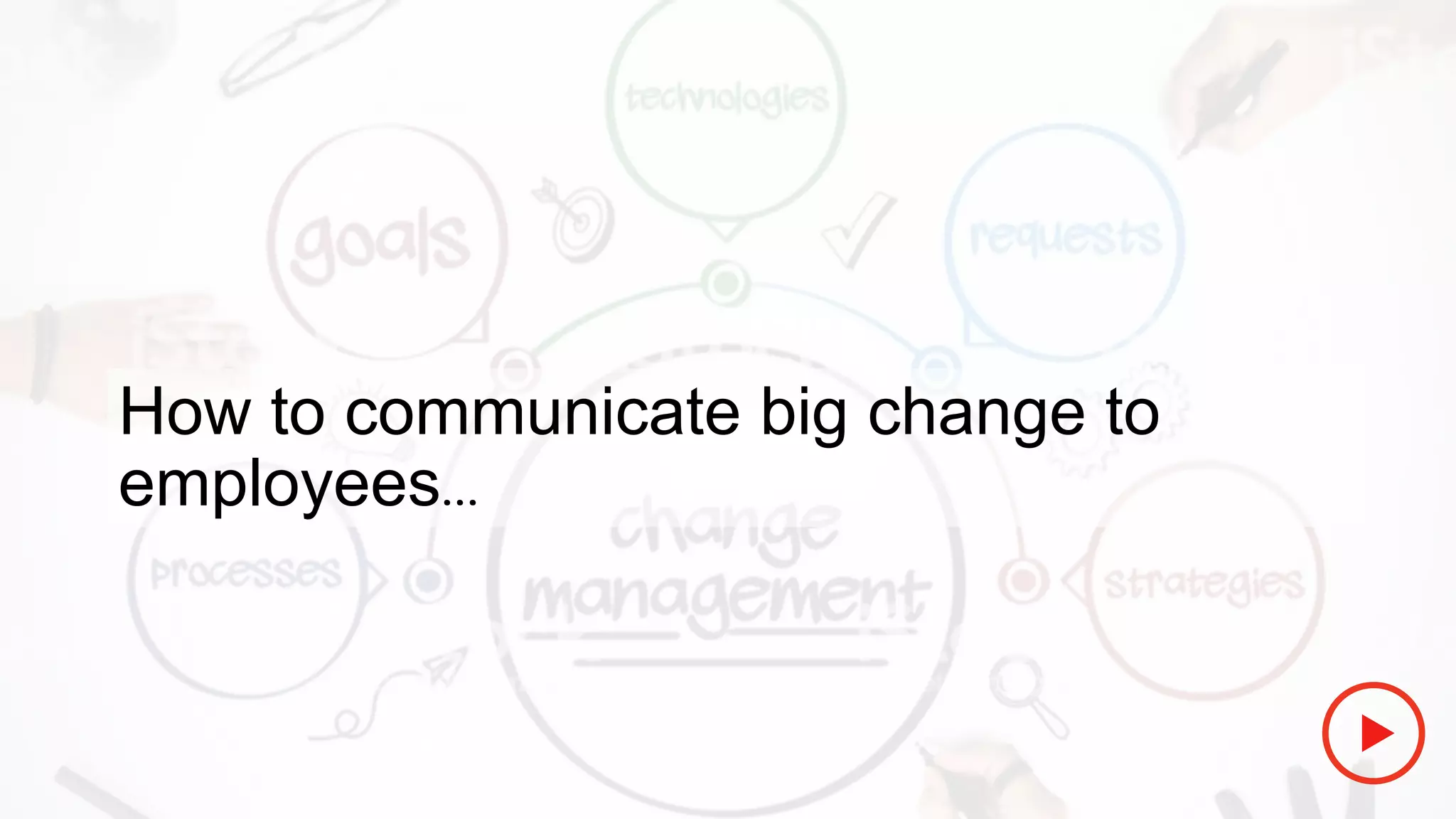 Role of Effective Communication in Change Management - by # ...