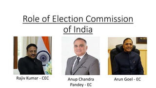 Role of Election Commission
of India
Rajiv Kumar - CEC Anup Chandra
Pandey - EC
Arun Goel - EC
 