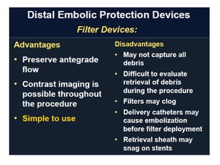 Role of embolic protection device in coronary and carotid intervention ...