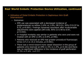 Role of embolic protection device in coronary and carotid intervention ...